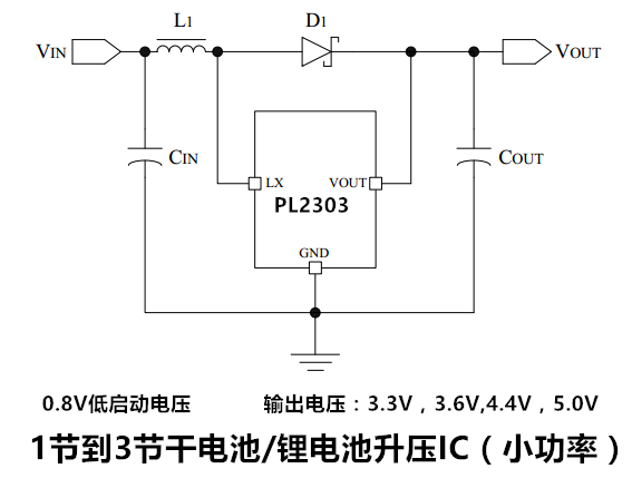 1節(jié)～3節(jié)干電池/鋰電池0.9V升壓5V-PL2303