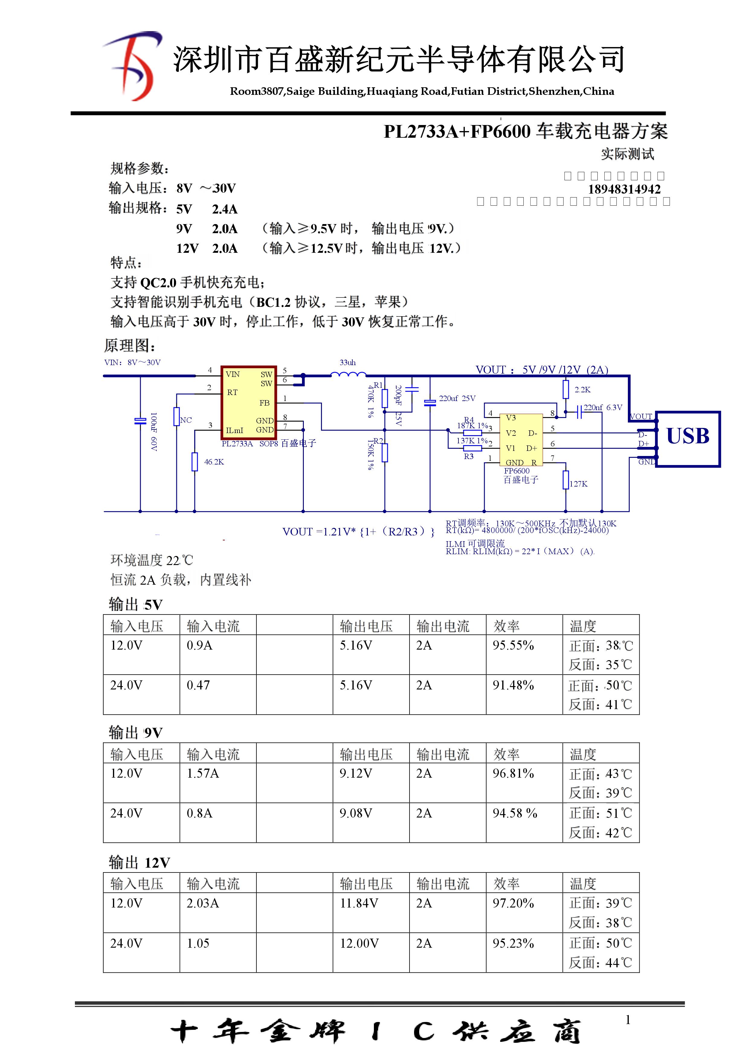 高通QC2.0快充車充方案，支持三星蘋果識彆