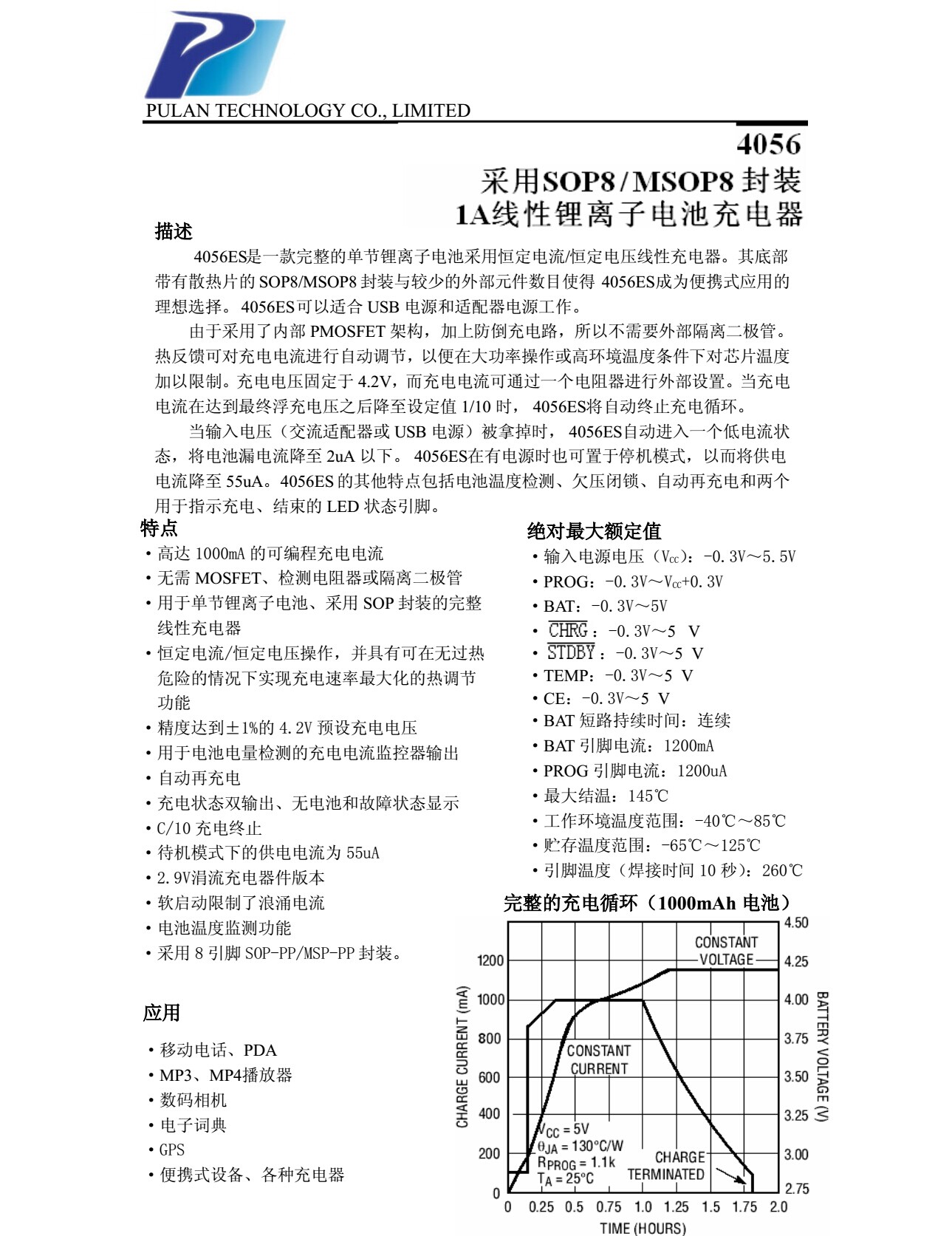 PL4056鋰電池1A充電管理IC，雙指示燈，可調(diào)電流