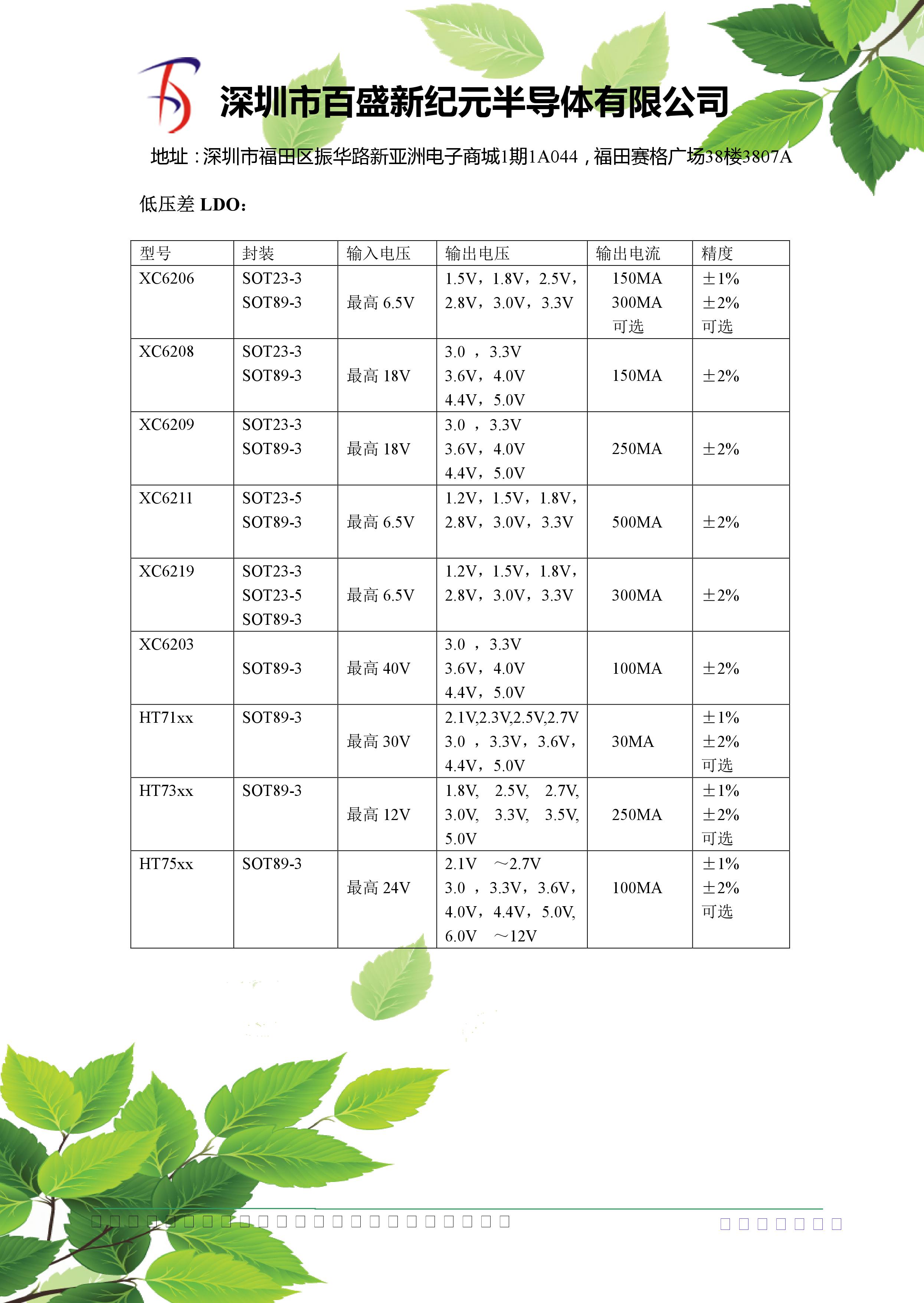 LDO選型錶，LDO選型錶，LDO選型錶