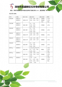 LDO選型錶，LDO選型錶，LDO選型錶