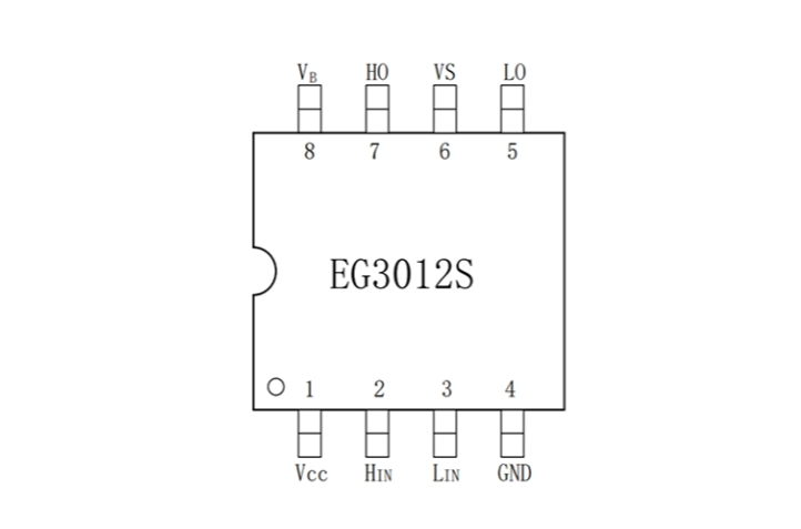 EG3012S：無刷電機(jī)控制器的大功率柵極驅(qū)動(dòng)芯片專家