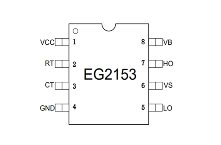 EG2153：高壓高速功率MOSFET/IGBT柵極驅(qū)動(dòng)器，集成振蕩器與保護(hù)關(guān)斷功能