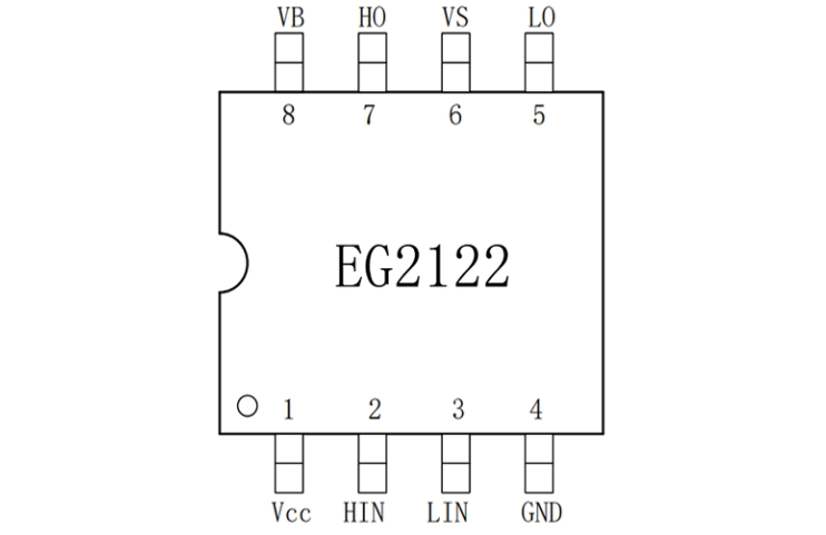 EG2122：大功率MOS/IGBT柵極驅(qū)動芯片，無刷電機控製新選擇