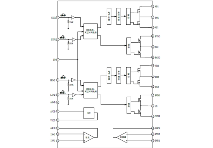 EG2126：全橋拓?fù)潆娐肥走x，高性價(jià)比大功率MOS/IGBT柵極驅(qū)動(dòng)專用芯片