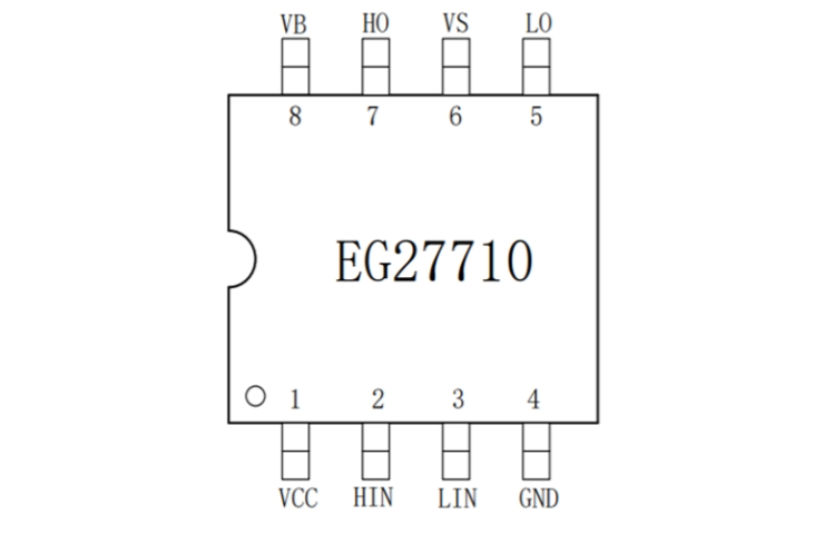 EG27710：高性?xún)r(jià)比MOS/IGBT柵極驅(qū)動(dòng)芯片，驅(qū)動(dòng)無(wú)刷電機(jī)與電源DC-DC