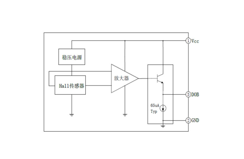 EG49線性霍爾集成電路：電壓調(diào)整、感應(yīng)、放大與跟隨的集成方案