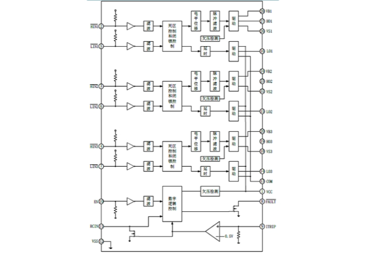 EG2136三相柵極驅(qū)動電路：高效驅(qū)動N型功率MOSFET與IGBT，集成多重安全保護(hù)功能