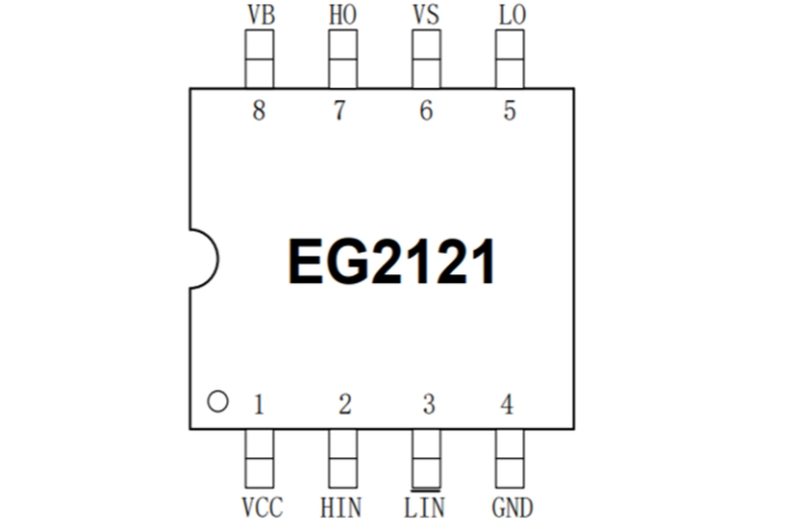 EG2121：高性能無刷電機(jī)控制器柵極驅(qū)動(dòng)芯片，集成多重安全保護(hù)