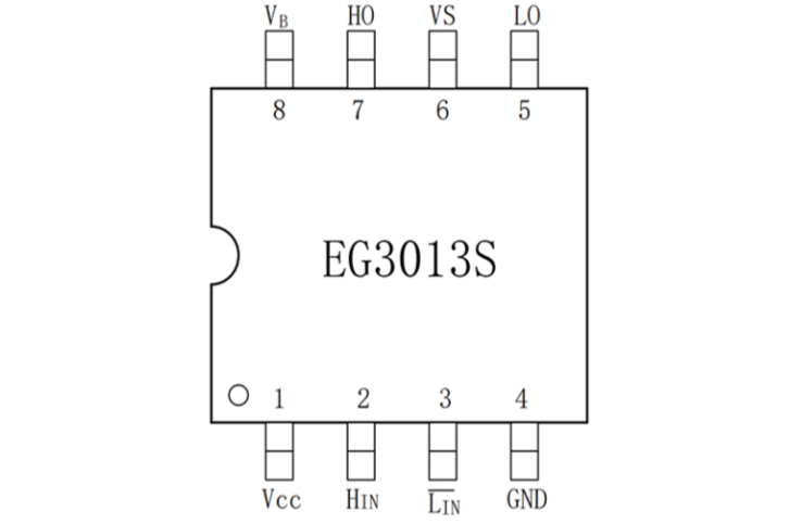 EG3013S：專(zhuān)為無(wú)刷電機(jī)控制器設(shè)計(jì)的高性能柵極驅(qū)動(dòng)芯片