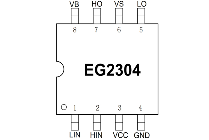 EG2304：高性能MOS/IGBT柵極驅(qū)動(dòng)專用芯片，助力無刷電機(jī)與DC-DC電源精準(zhǔn)控制