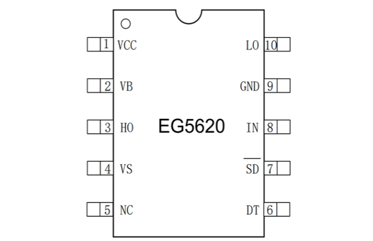 EG5620：高性價比帶SD卡存儲功能柵極驅動芯片，專用于無刷電機與電源DC-DC驅動