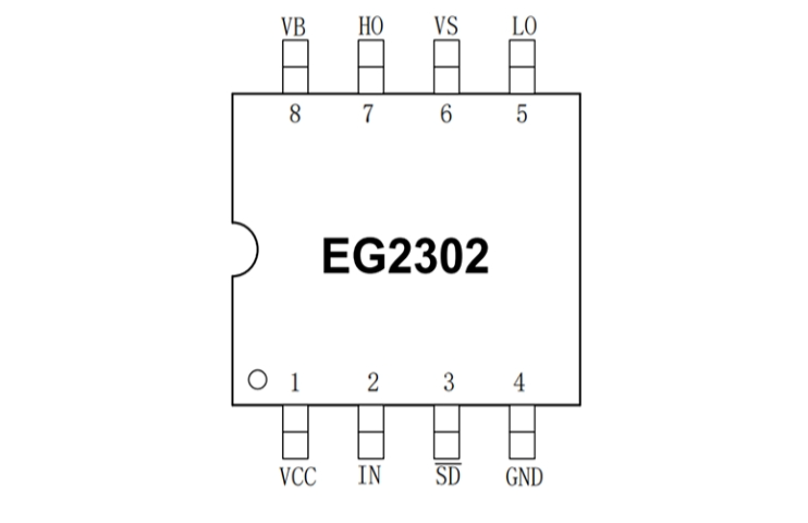 EG2302：高性價(jià)比帶智能診斷的MOS/IGBT柵極驅(qū)動芯片