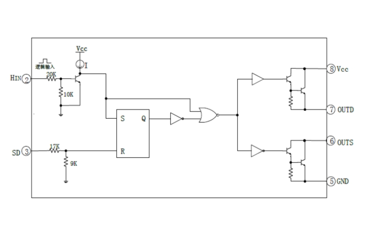 EG3001：寬電壓、低功耗的MOSFET及雙極性晶體管驅(qū)動(dòng)芯片