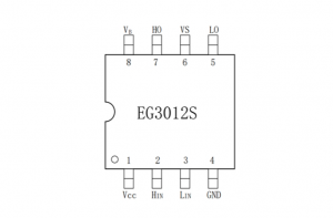 EG3012S：無刷電機(jī)控制器的大功率柵極驅(qū)動(dòng)芯片專家