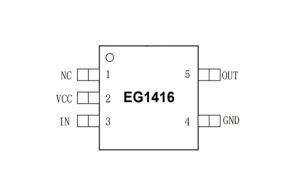 EG1416：高速低側(cè)柵極驅(qū)動器，峰值2A對稱驅(qū)動能力，適用于MOSFET與IGBT