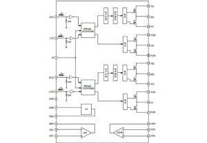 EG2126：全橋拓撲電路首選，高性價比大功率MOS/IGBT柵極驅動專用芯片