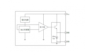 EG49線性霍爾集成電路：電壓調整、感應、放大與跟隨的集成方案