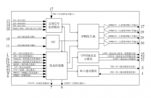 EG8010：高精度數(shù)字化純正弦波逆變發(fā)生器芯片，引領(lǐng)DC-AC轉(zhuǎn)換新紀(jì)元