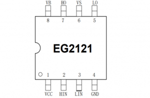 EG2121：高性能無刷電機(jī)控制器柵極驅(qū)動(dòng)芯片，集成多重安全保護(hù)