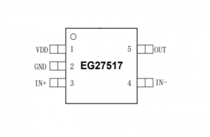 EG27517：雙輸入設(shè)計(jì)，高速低側(cè)柵極驅(qū)動器，峰值4A驅(qū)動能力