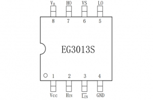 EG3013S：專為無刷電機(jī)控制器設(shè)計(jì)的高性能柵極驅(qū)動(dòng)芯片