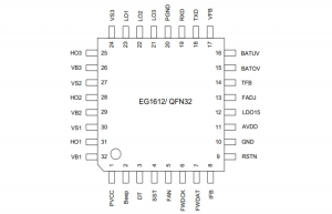 EG1612：高性能逆變器前級(jí)控制芯片，集成三路高壓半橋驅(qū)動(dòng)與多重保護(hù)功能