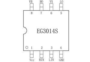 EG3014S：無刷電機(jī)控制器的高效柵極驅(qū)動(dòng)芯片專家