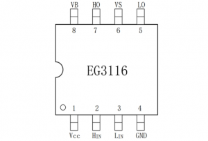 EG3116：大功率MOS/IGBT柵極驅動芯片，全面保護，高性價比