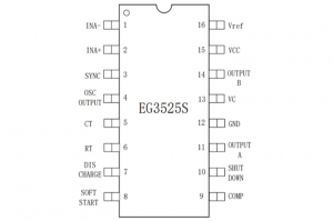 EG3525S芯片：集成多功能PWM控製器，靈活調節(jié)死區(qū)時間，支持主從及衕步時鐘模式