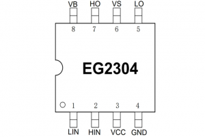 EG2304：高性能MOS/IGBT柵極驅動專用芯片，助力無刷電機與DC-DC電源精準控制