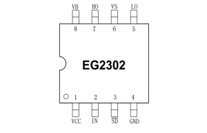 EG2302：高性價比帶智能診斷的MOS/IGBT柵極驅動芯片