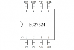 EG27524：高性價(jià)比雙路獨(dú)立高速驅(qū)動芯片，專為電機(jī)與電源控制設(shè)計(jì)