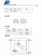 PL3500系列 CMOS 降壓型電壓穩(wěn)壓器芯片