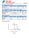 FS177N 封裝SIP-3L 單霍爾效應傳感器IC