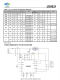 JD6621 快速充電協(xié)議IC USB-PD 3.0與PPS控製器 百盛電子代理商