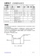 CN61C系列：高精度、低功耗CMOS電壓檢測(cè)集成電路