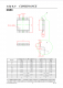 CN3306：寬電壓輸入，多電池兼容的PWM升壓充電管理IC