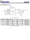 FP6392 TDFN-10 高效1MHz 3.5A輸出 同步降壓DC-DC調(diào)節(jié)器 代理商