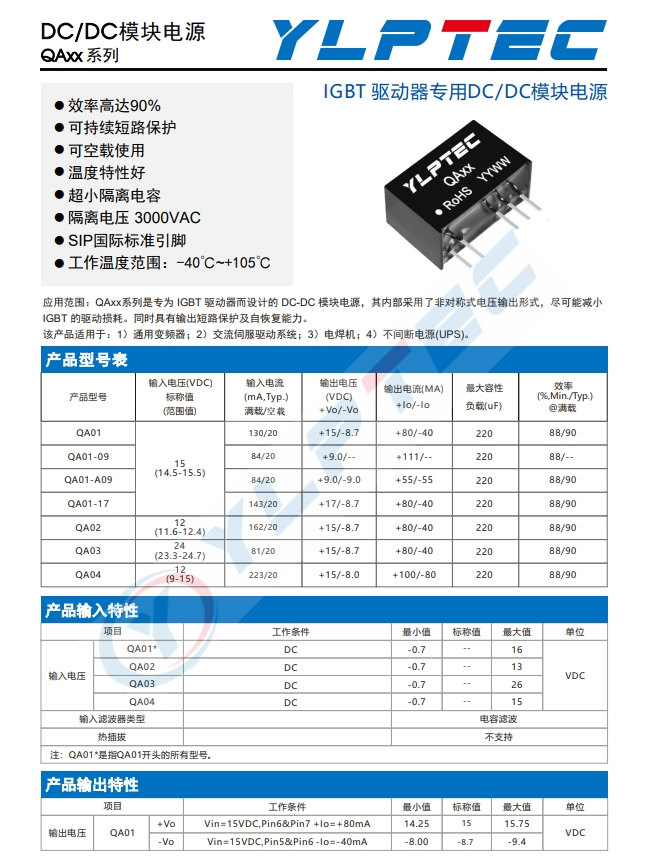 QA04  IGBT 驅(qū)動器專用DC/DC模塊電源