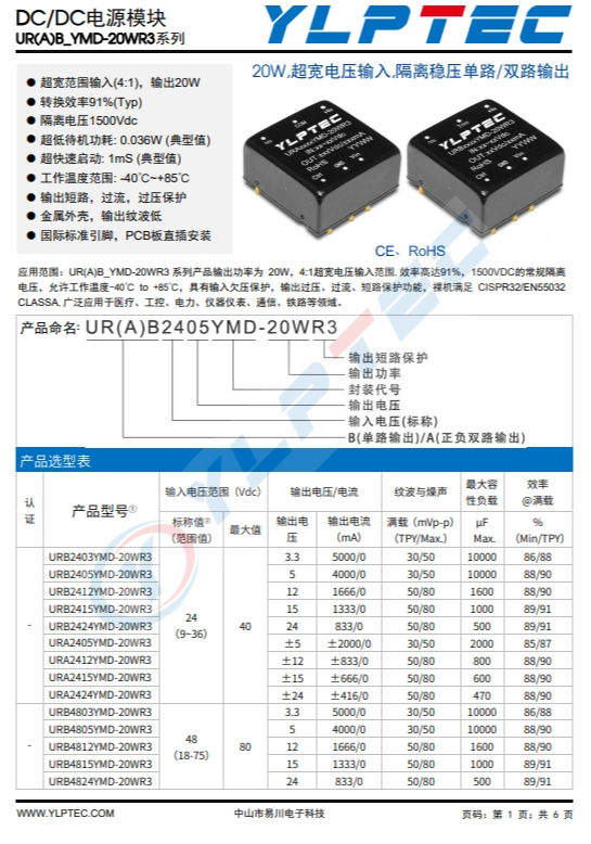 URB2412YMD-20WR3  20W,超寬電壓輸入,隔離穩(wěn)壓單路/雙路輸出