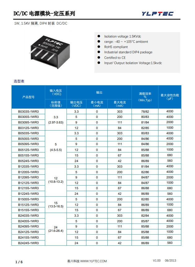 B1212S-1WR3   DC-DC 輸入電壓10.8V~13.2V 輸齣電壓12V輸