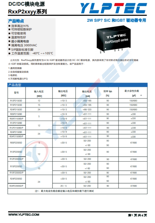 R15P21503D  2W SIP7 SiC 和IGBT 驅(qū)動器專用