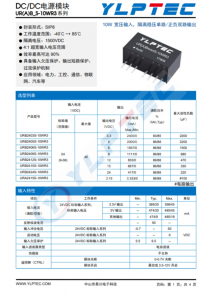 URB2415S-10WR3  10W寬壓輸入，隔離穩(wěn)壓?jiǎn)温?正負(fù)雙路輸出