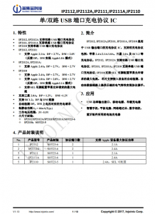 IP2112  單/雙路 USB 端口充電協(xié)議 IC