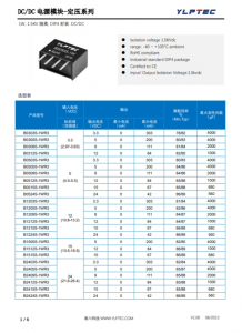 B0505S-1WR3   1W, 1.5KV 隔離, DIP4 封裝 DC/DC