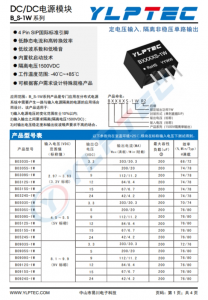 B0303S-1W  定電壓輸入,隔離非穩(wěn)壓單路輸齣