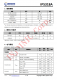 IP5318A  4.8A 充電、18W 放電、集成輸入輸出快充功能移動(dòng)電源 SOC