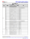 MSPM0L1306TRHBR   具有 64KB 閃存、4KB SRAM、12 位 ADC、比較器和 OPA 的 32MHz Arm? Cortex?-M0+ MCU