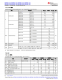 MSPM0L1306TRHBR   具有 64KB 閃存、4KB SRAM、12 位 ADC、比較器和 OPA 的 32MHz Arm? Cortex?-M0+ MCU